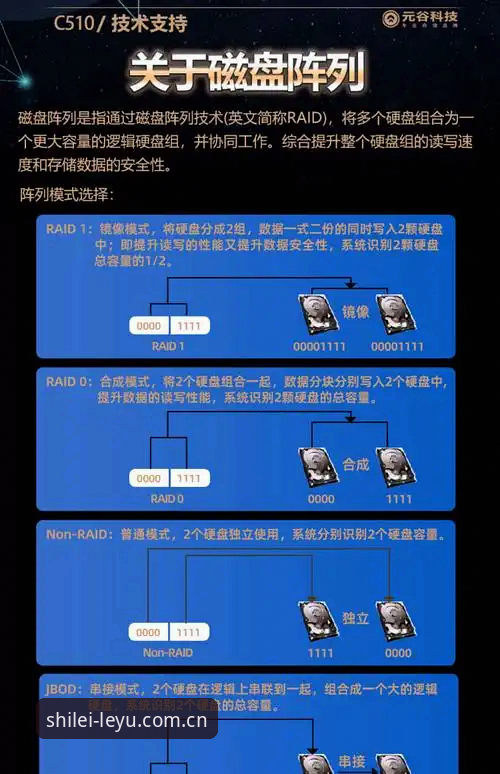 首发势力年度Ver.8.4安装包下载全解析：老入口迁移、CN线路与Shoufa数据兼容性深度拆解